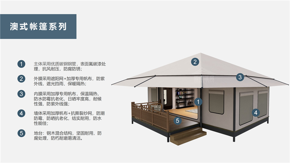 上饶户外野奢帐篷></p><p>此外，生物荧光照明系统还为户外露营增添了一份别样的乐趣。在夜晚，你可以躺在帐篷里，仰望星空，欣赏着周围闪烁的荧光，仿佛置身于一个神秘的童话世界。孩子们会对这神奇的光芒充满好奇，围绕着帐篷嬉戏玩耍，感受大自然赋予的独特魅力。这种独特的体验，将成为你与家人、朋友之间珍贵的回忆，让户外露营变得更加难忘。</p><p>对于追求高品质户外生活的人们来说，生物荧光照明系统的户外野奢帐篷无疑是一个绝佳的选择。它不仅提供了舒适的住宿环境，还为你带来了与自然亲密接触的独特机会。在这个快节奏的时代，让我们放慢脚步，走进大自然，感受生物荧光照明系统带来的奇妙夜晚，开启一场别样的户外野奢之旅。</p><p>随着技术的不断进步，相信生物荧光照明系统将会在未来的户外领域得到更广泛的应用。它将为更多的人带来独特的户外体验，让我们在享受自然的同时，也能领略到科技与自然相结合的无限魅力。让我们一起期待这个充满奇幻光芒的未来户外世界，迎接更多惊喜与美好的到来。</p>    </article>
    <span class=